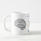 Anatomie de tasse de café (Gauche)