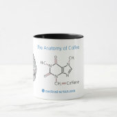 Anatomie de tasse de café (Centre)
