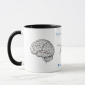 Anatomie de tasse de café (Gauche)