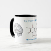Anatomie de tasse de café (Devant gauche)