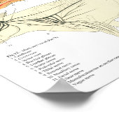 Anatomie du boeuf de vache Tableau 18" X 24" (Coin)