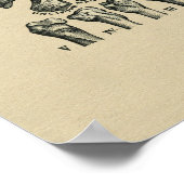 Anatomie du poignet humain 1902 Impression Vintage (Coin)