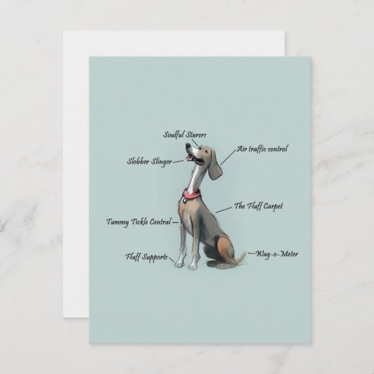 Anatomie d'un chien Carte d'anniversaire (Devant / Derrière)