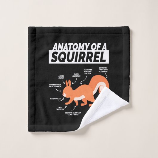Anatomie d'un écureuil (Gant de toilette)
