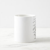 Anatomie d'une tasse de Chupacabra (Centre)