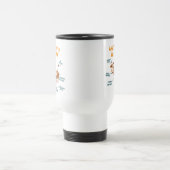 Anatomie d'une tasse de vache | Drôle de journée d (Centre)