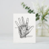  anatomie Kunst Het palm van de hand Briefkaart (Staand voorkant)