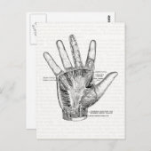  anatomie Kunst Het palm van de hand Briefkaart (Voorkant / Achterkant)
