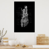 Anatomie medische Poster 24x36 inch (Keuken)