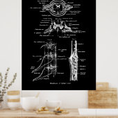 Anatomie Poster van de ruggenmerg (Keuken)