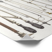  anatomie van chirurgische medische instrumenten poster (Hoek)