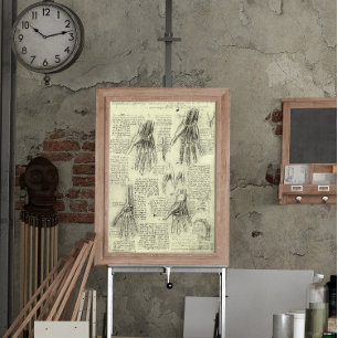 Anatomie van de menselijke hand door Leonardo da V Poster