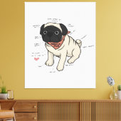 Anatomie van de Pug Dog Chart Canvas Afdruk (Insitu (Woonkamer))