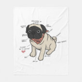 Anatomie van de Pug Dog Chart Fleece Deken (Voorkant)