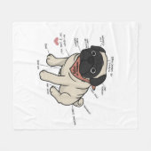Anatomie van de Pug Dog Chart Fleece Deken (Voorkant (Horizontaal))