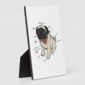 Anatomie van de Pug Dog Chart Fotoplaat (Zijkant)