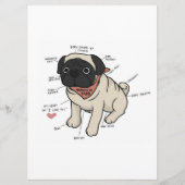Anatomie van de Pug Dog Chart Menu (Voorkant)