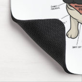 Anatomie van de Pug Dog Chart Muismat (Hoek)