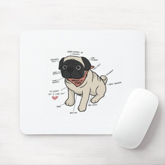 Anatomie van de Pug Dog Chart Muismat (Met muis)