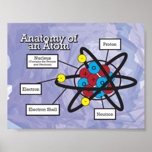 Anatomie van een Atom Poster