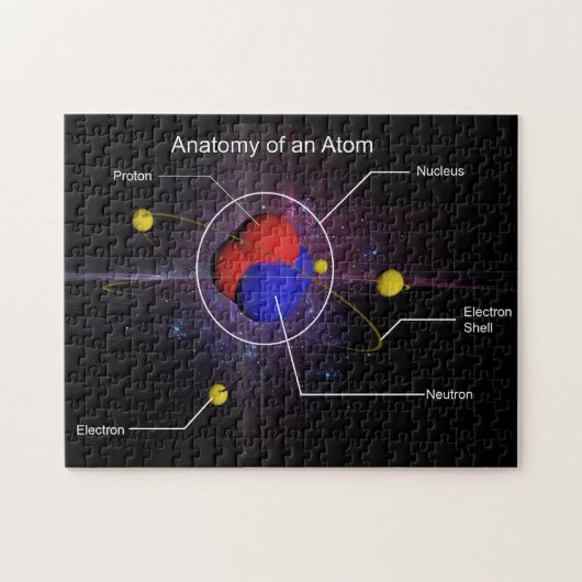 Anatomie van een Atom Puzzle Legpuzzel (Horizontaal)