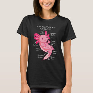 Anatomie van een Axolotl Mexican Salamanders Funny T-shirt