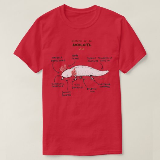 Anatomie van een Axolotl T-shirt (Design voorkant)
