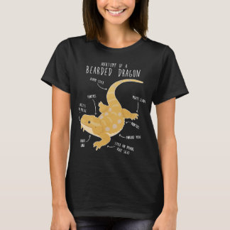 Anatomie van een Bebaarde Draak T-shirt