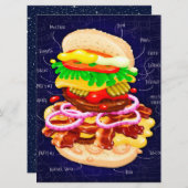 Anatomie van een Burger Delicious Menu (Voorkant / Achterkant)