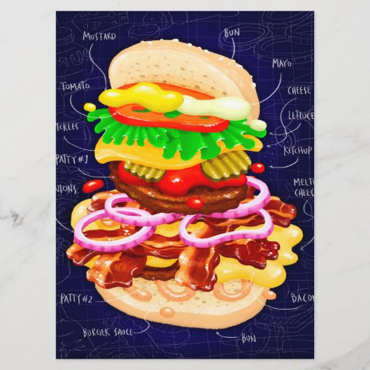 Anatomie van een Burger Delicious Menu (Voorkant)