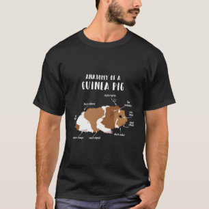 Anatomie van een Cavia Cavia Cadeau T-shirt