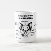 Anatomie van een Chihuahua Funny Dog Jumbo Mok (Center)