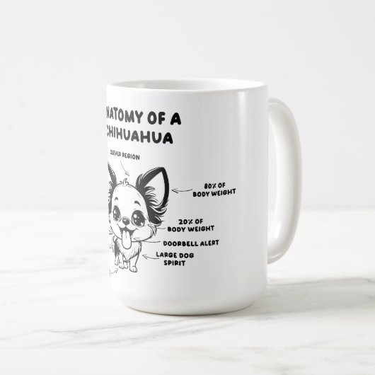 Anatomie van een Chihuahua Funny Dog Jumbo Mok (Voorkant rechts)