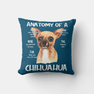 Anatomie van een Chihuahua voor Hondenliefhebbers Kussen