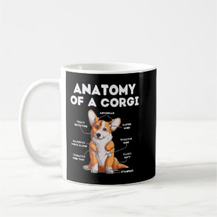Anatomie van een Corgi Koffiemok