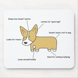 Anatomie van een Corgi Mousepad Muismat