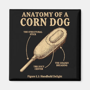 Anatomie van een corn dog meme ironische wetenscha magneet