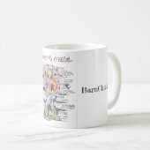 Anatomie van een Cowgirl-mok koffie Koffiemok (Voorkant rechts)