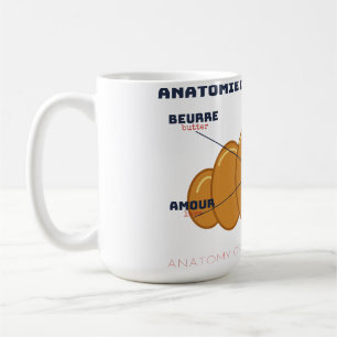 Anatomie van een Croissant Croissant Anatomy Mok