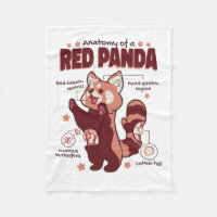Anatomie van een Dierenvriend van de Rode Panda