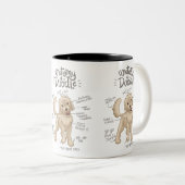 Anatomie van een Doodle Dog Tweekleurige Koffiemok (Voorkant rechts)