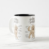 Anatomie van een Doodle Dog Tweekleurige Koffiemok (Voorkant links)