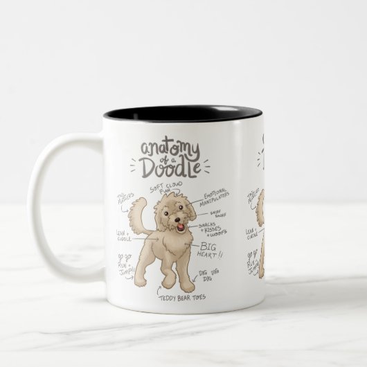 Anatomie van een Doodle Dog Tweekleurige Koffiemok (Links)