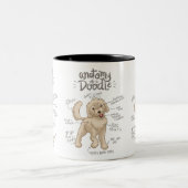 Anatomie van een Doodle Dog Tweekleurige Koffiemok (Center)