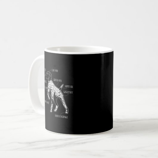 Anatomie van een Duitse Shorthaired Pointer GSP do Koffiemok (Voorkant links)