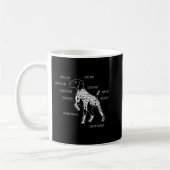 Anatomie van een Duitse Shorthaired Pointer GSP do Koffiemok (Links)