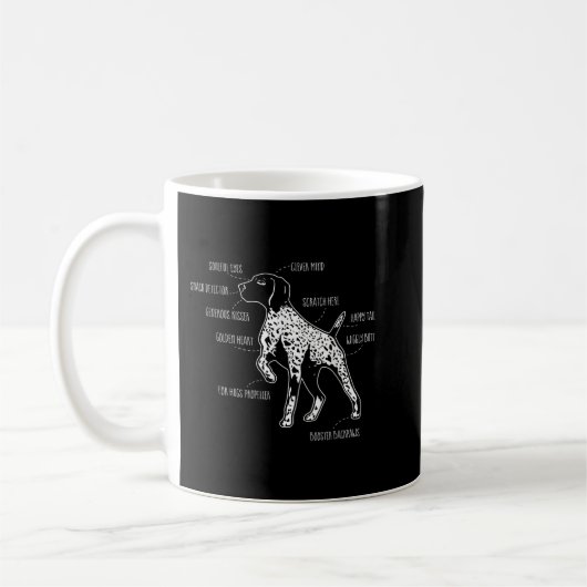 Anatomie van een Duitse Shorthaired Pointer GSP do Koffiemok (Links)