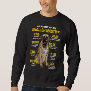 Anatomie van een Engelse Mastiff voor honden Trui