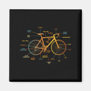 Anatomie van een fiets - Fiets Onderdelen Magneet
