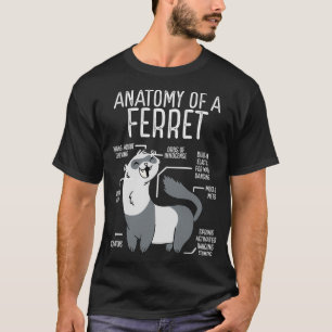 Anatomie van een fret Essential TShirt